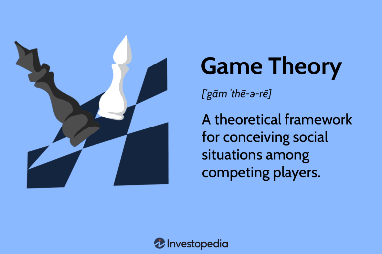 How Is Game Theory Used In Economics?