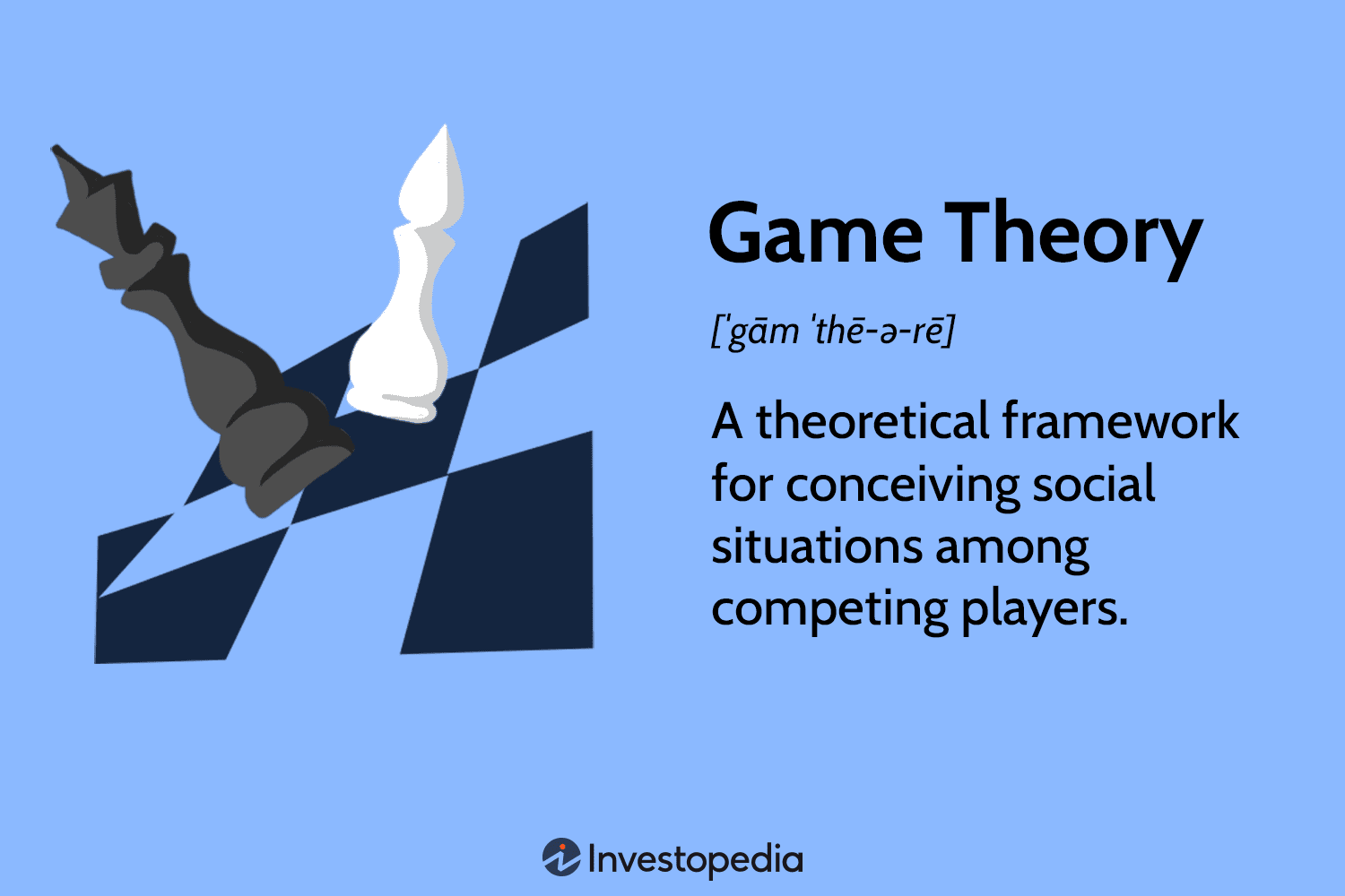 how is game theory used in economics?