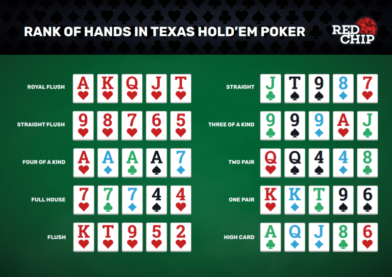 What Are The Risks Of Using Poker Tricks?