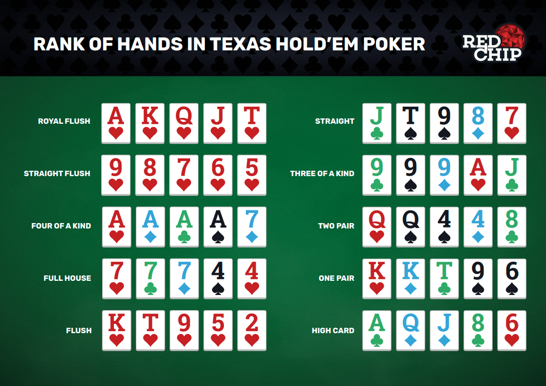 What are the risks of using poker tricks?